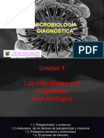 (A) 1aunidad Microdx123