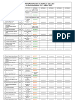 Resultado Parcial 1a. Chamada PEB I REMOCAO 2023-2024