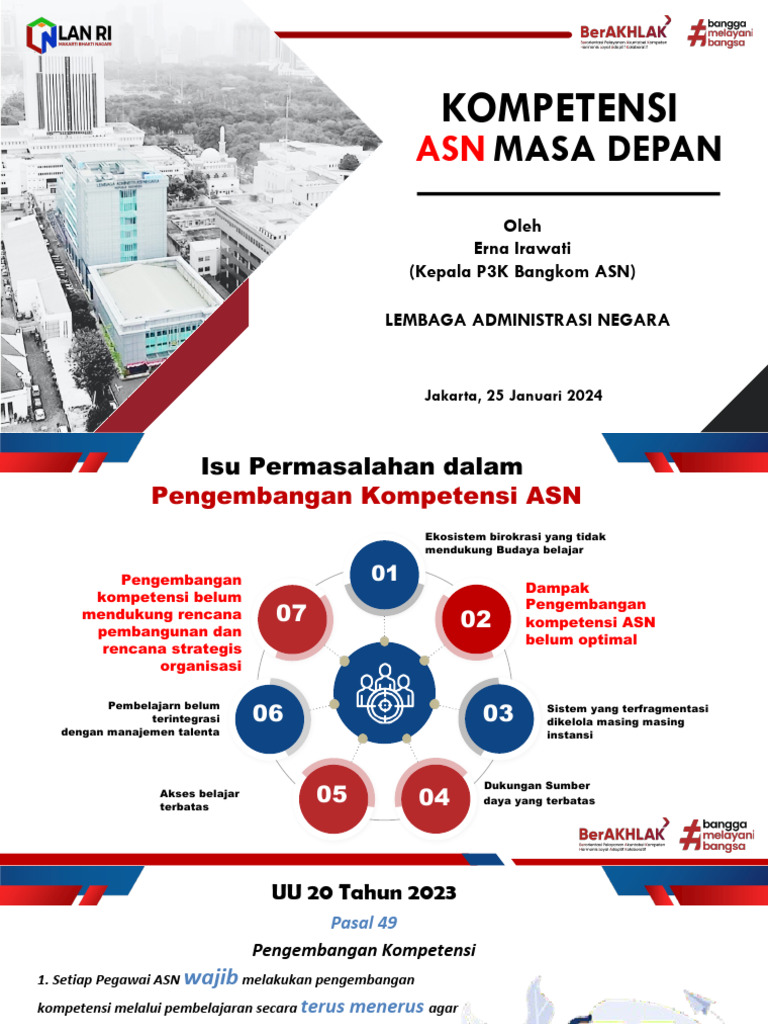 Masa Depan Tes Kompetensi Akademik: Relevansi dan Perkembangannya
