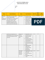 ATP Kurikulum Merdeka 2022