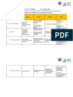 4 Models of Teachers Effectivieness