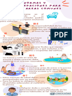 Infografia Tips Golpe de Calor Colorido Amarillo