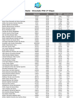 2023-2 - Ciclo V2 PAS 123 - Guia-CCI - v26.07 - PAS2