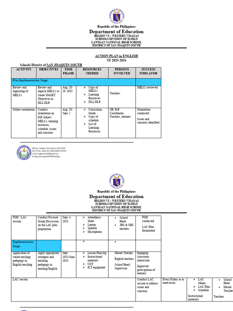 Action Plan in English 2023 | PDF | Teachers | Educational Assessment