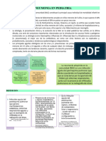 Neumonia Bacteriana en Pediatria