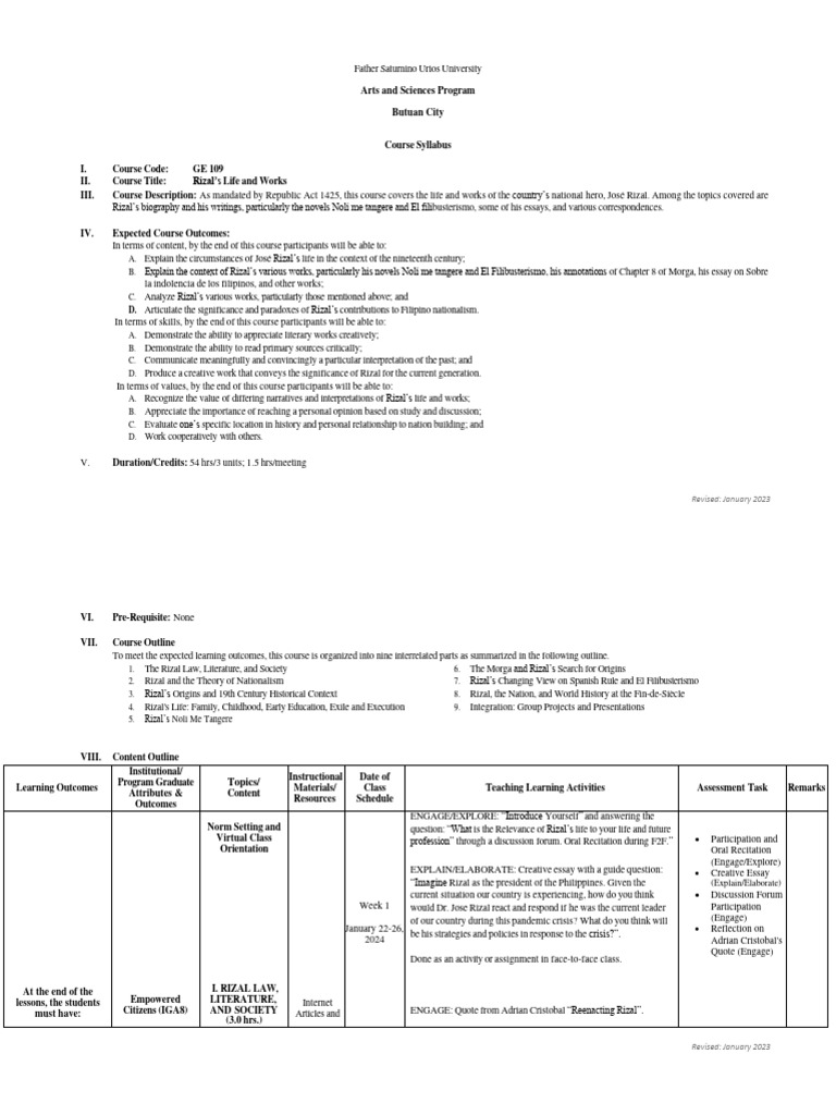 General Electric visual data 2