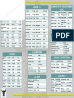 Lista de Alimentos Equivalentes