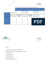 Horario de Atencion Psicologica en Policlinico Municipal Qura