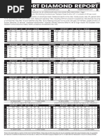 RapaportPriceSheet All-122923