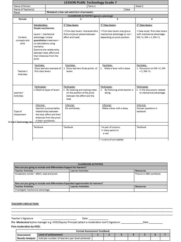 Grade 7 Technology Lesson Plan: Levers | PDF | Lever | Motion (Physics)