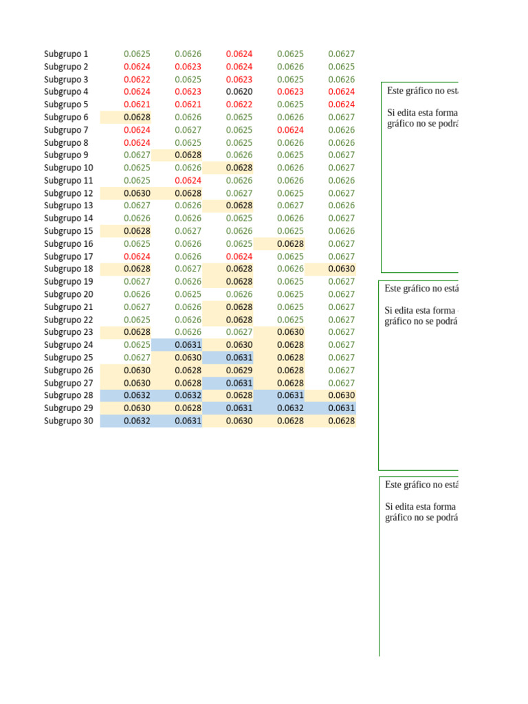 Data Discosembrague Histoypareto | PDF | Informática | Análisis estadístico