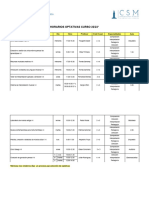 Horarios Optativas 22 - 23