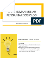 Ps15-Paradigma Teori Sosial