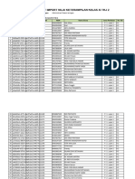 Mentahan Xii TKJ 2 Pengetahuan