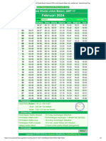 Jadwal Sholat Bulan Februari 2024 Untuk Daerah Batam Dan Sekitarnya