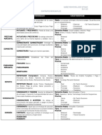 Contratos Mercantiles