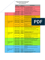 Jadwal Pengimbasan Gasing