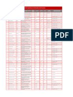 Registronacional de Personascertificadas 12-12-2023