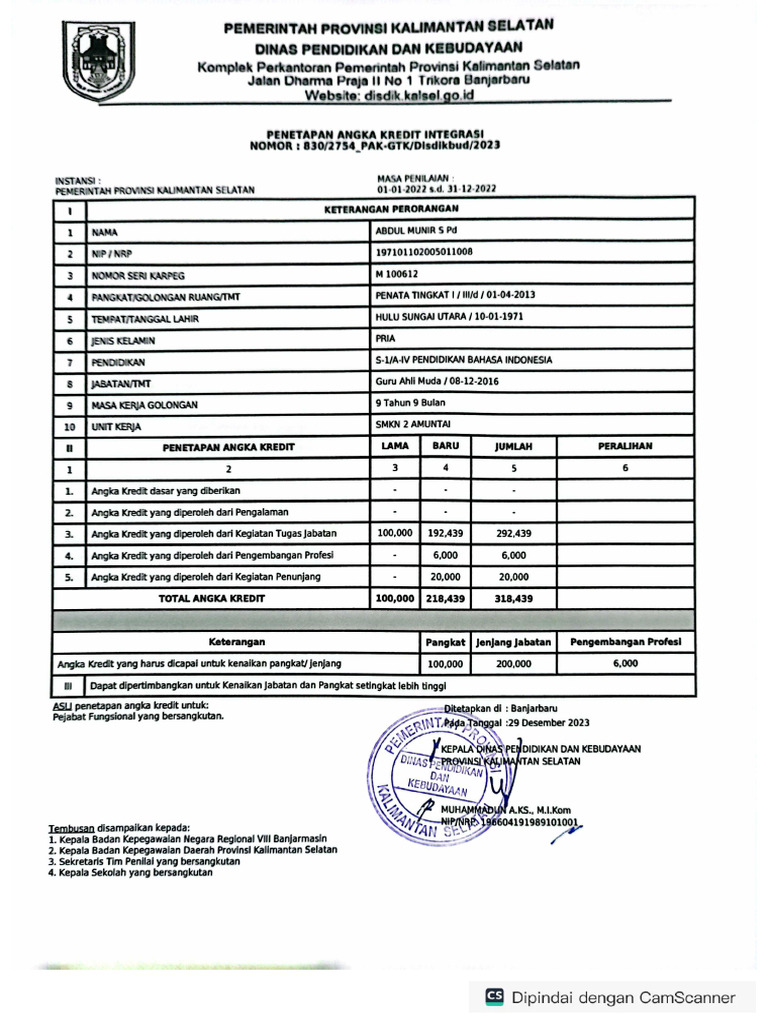 Abdul Munir | PDF