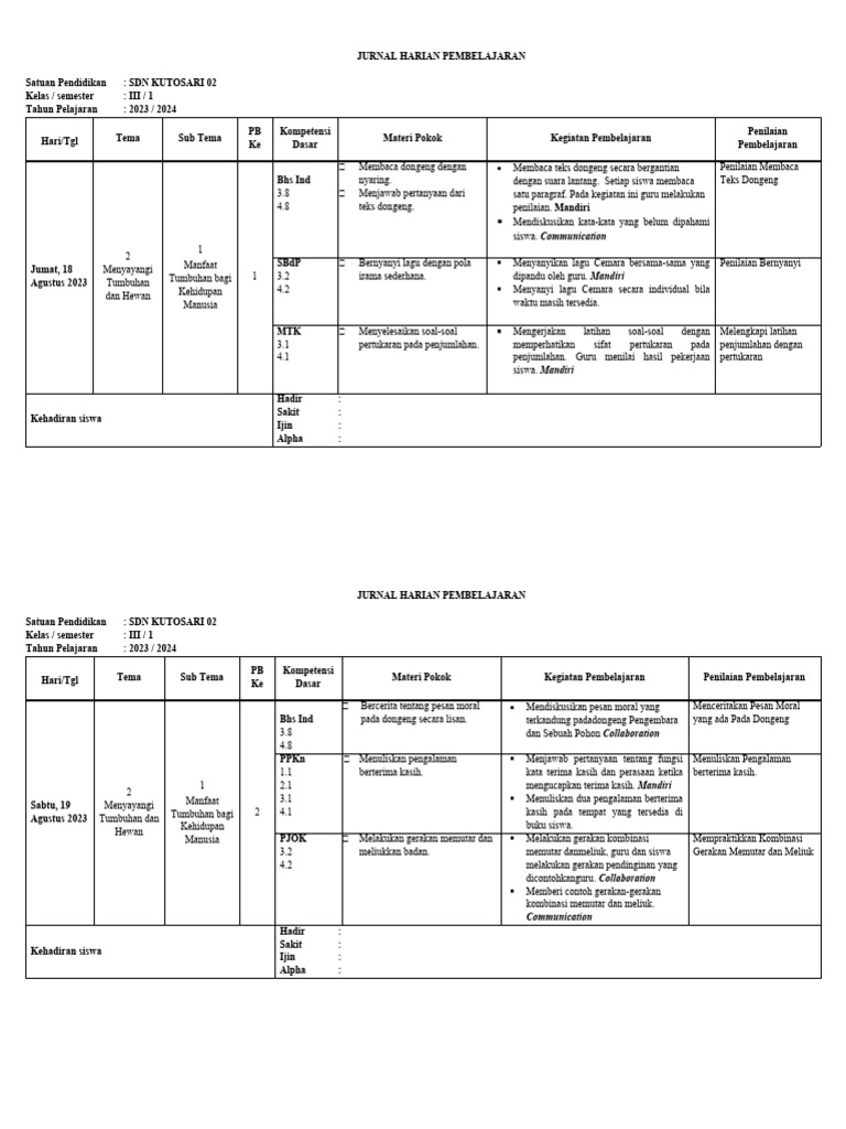 Jurnal Harian Kelas 3 SD Kurikulum Merdeka | PDF