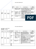 Jurnal Kelas 3 Tema 3