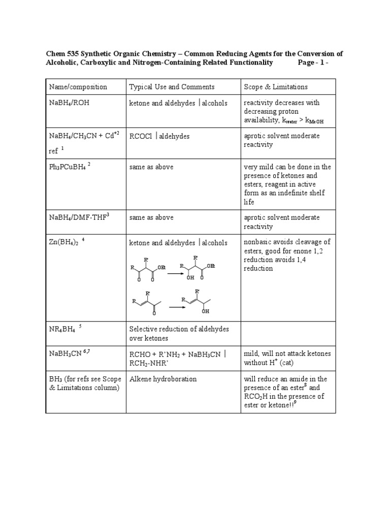 Reducing Agents | PDF