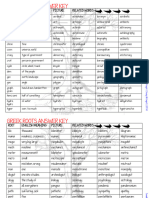 Greek Roots Latin Roots Answer Key