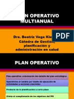 Plan Operativo Multianual