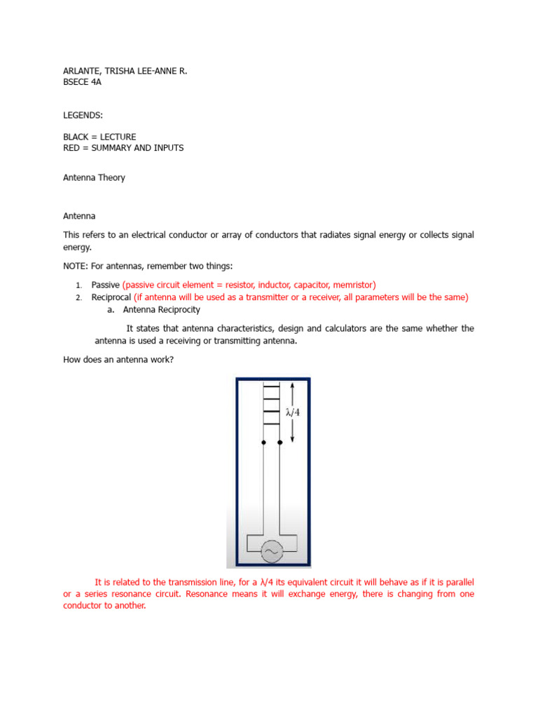 Antenna (radio) visual data 7