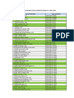 DAFTAR WALI KELAS 2023-2024 Semester Genap Revisi