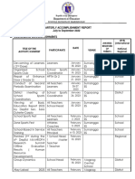 SUMANGGA ES QUARTERLY ACCOMPLISHMENT 2023 1st Quarter