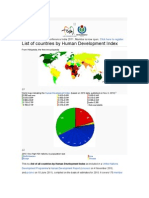 List of Countries by Human Development Index: Registration For Wikiconference India 2011, Mumbai Is Now Open