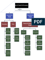 Blank Diagram - 2024 - 2024