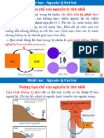 Vat-Ly-Dai-Cuong-1 - Nguyen-Ly-Ii - (Cuuduongthancong - Com)