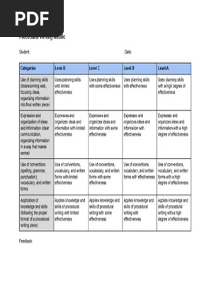 RubricforMarkingProceduralWritingFREELecritureprocedurale-1