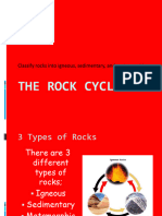 Rock Cycle Powerpoint