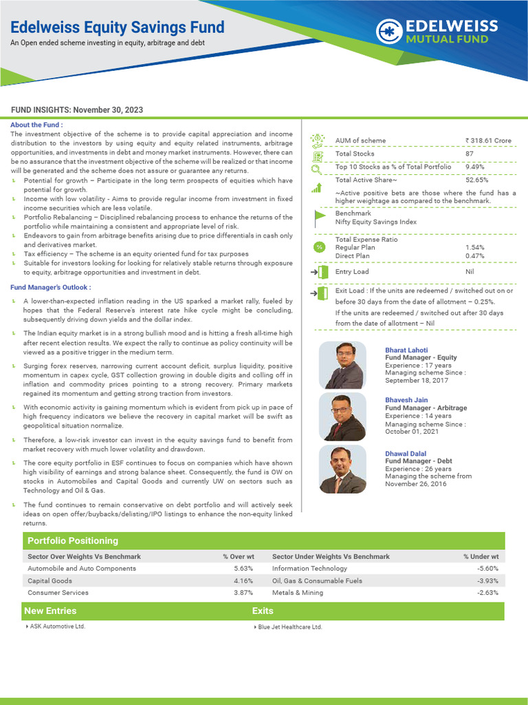 Edelweiss Equity Savings Fund Pdf Investment Fund Investing