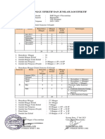 Rincian Minggu Efektif TP.2023-2024