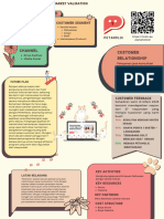 Infographic For Prototype Example1.0