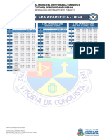 D32 - N. Sra Aparecida - Uesb: Coordenação de Transporte Público