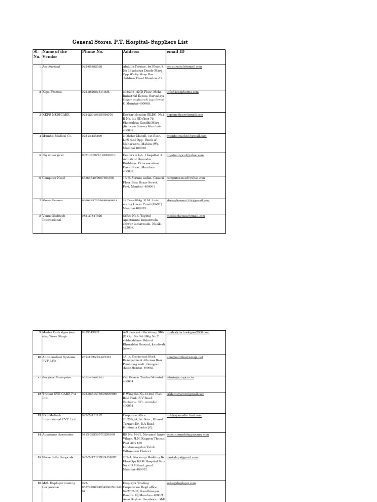 general-stores-p-t-hospital-suppliers-list-sl-no-name-of-the