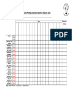 Commande Fromages Mars 2022