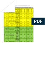 Elektrik Elektronik Muhendisligi 2020 2021 Guz Yariyili Vize Sinav Programi 20 11 2020 20112020