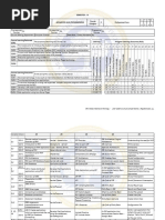 Advanced Java Programming