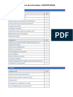 Programme Formation MASTER MIAGE