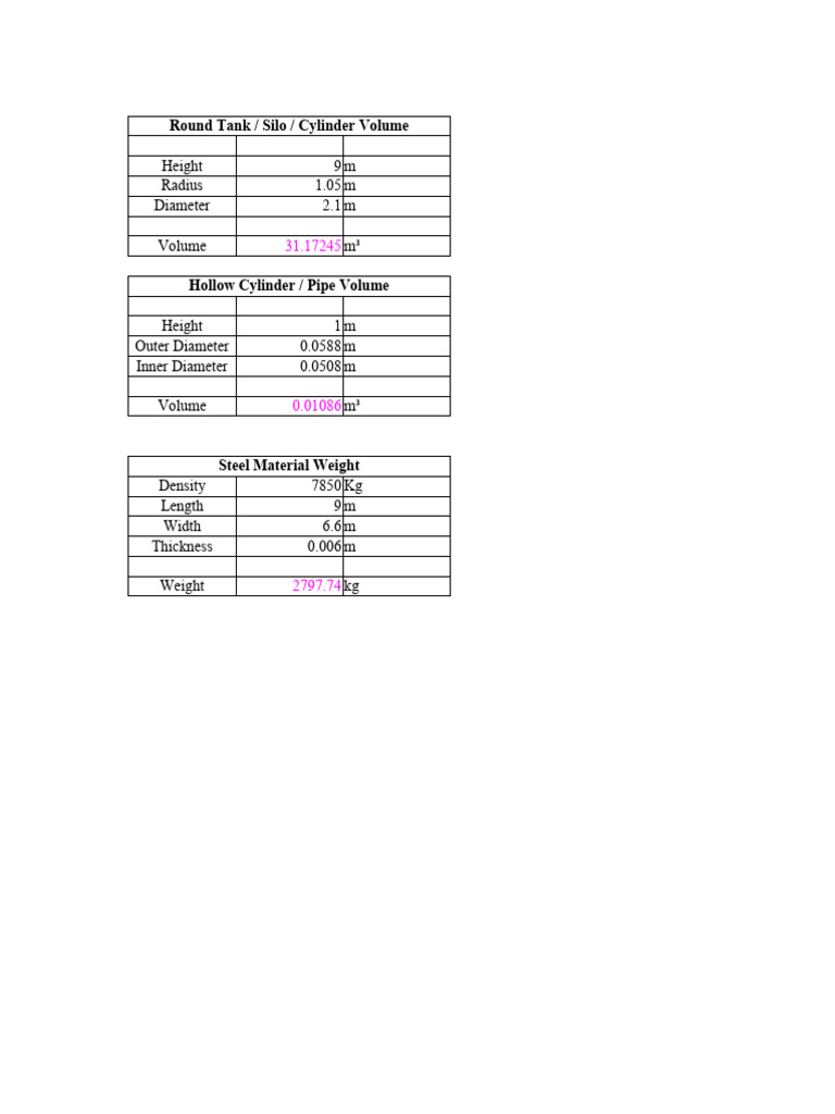 Volume Calculations for Tanks and Pipes | PDF