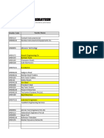 Vadodara Industries Database Sample, PDF, Machines