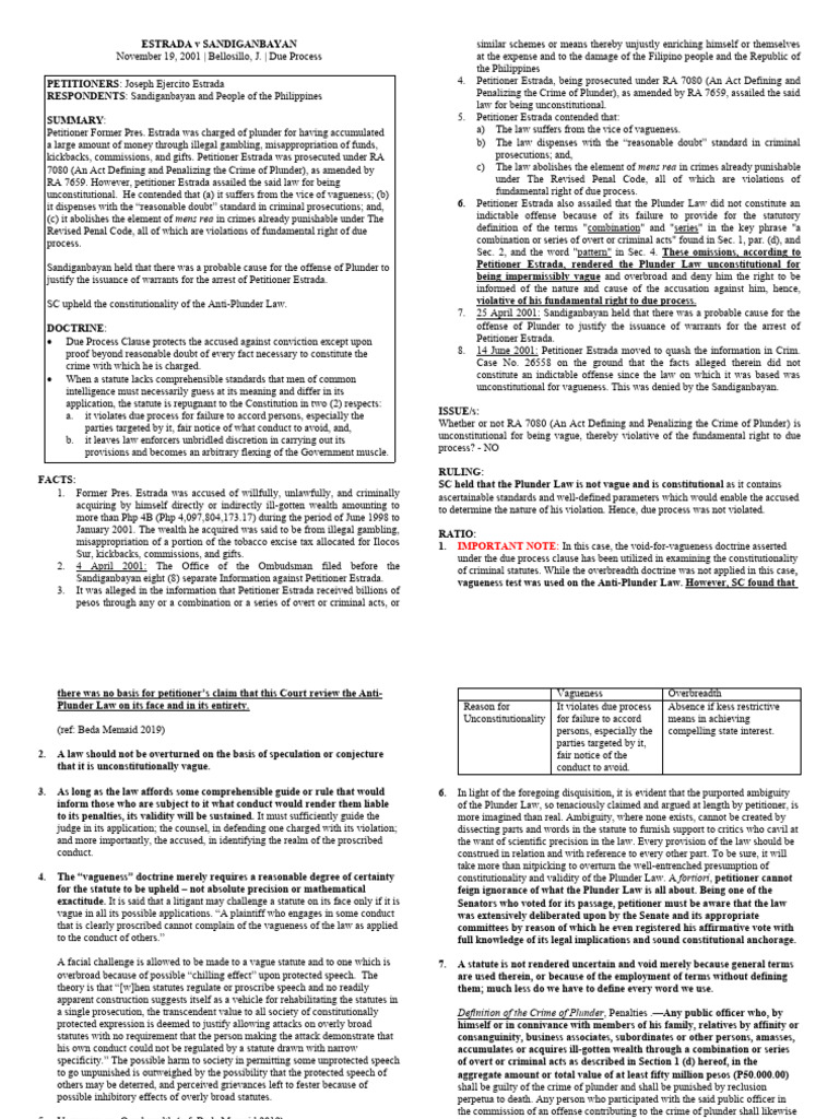 Estrada v. Sandiganbayan Download Free PDF Vagueness Doctrine