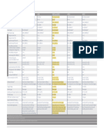 KippZonen - Brochure - Pyranometers 7