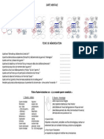 CARTE MENTALE (Construction Progressive) 2e GM